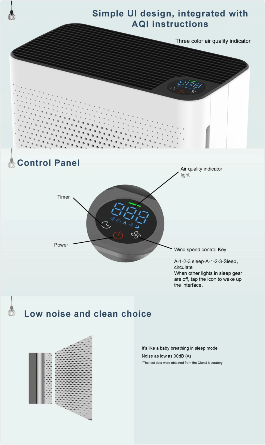 Air Purifier 2021 Commercial HEPA Air Purifier China Factory