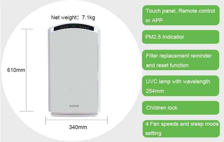 Commercial Personal Office Room Ionization Air Purifier