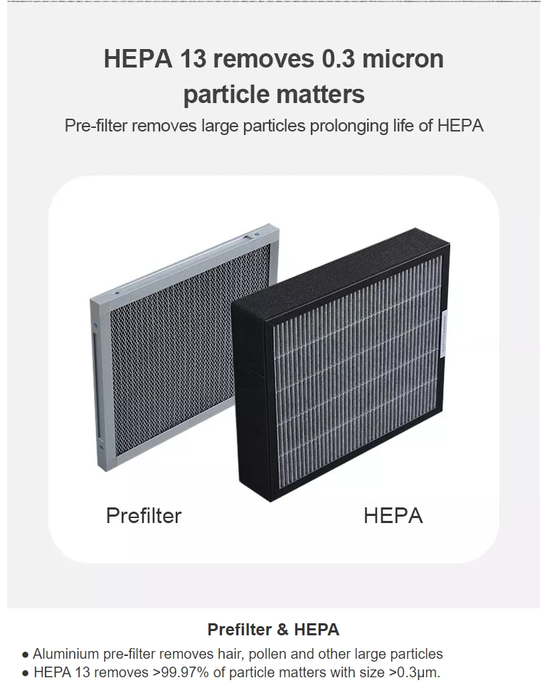 H13 True HEPA Active Carbon Filter Kill Germs Medical Commercial Air Purifier Portable Air Purifiers